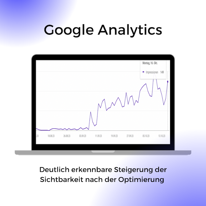 Datenanalyse nach Seo Optimierung durch Webdesign Oldenburg